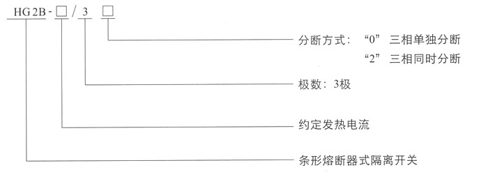 HG2B系列條形熔斷器式隔離開關,負荷隔離開關參數