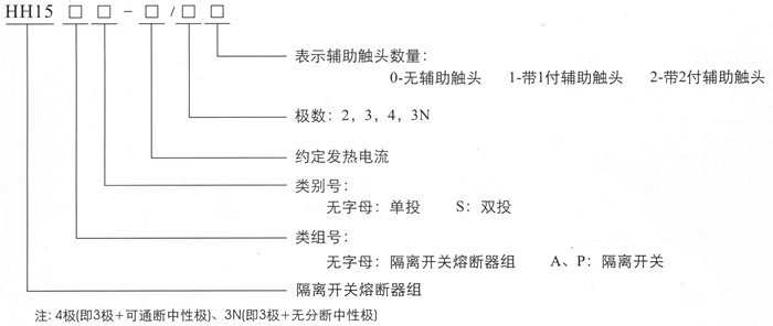 HH15系列隔離開關熔斷器組,隔離開關參數