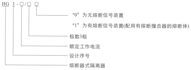 HG1系列熔斷器式隔離器,隔離開關(guān)參數(shù)
